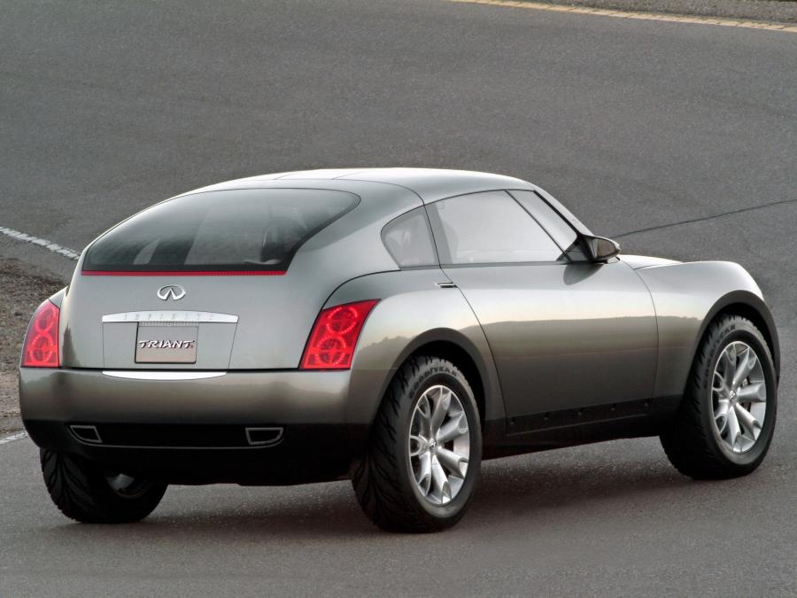  Infiniti Triant Concept 2003 года  (фото 25 из 29)